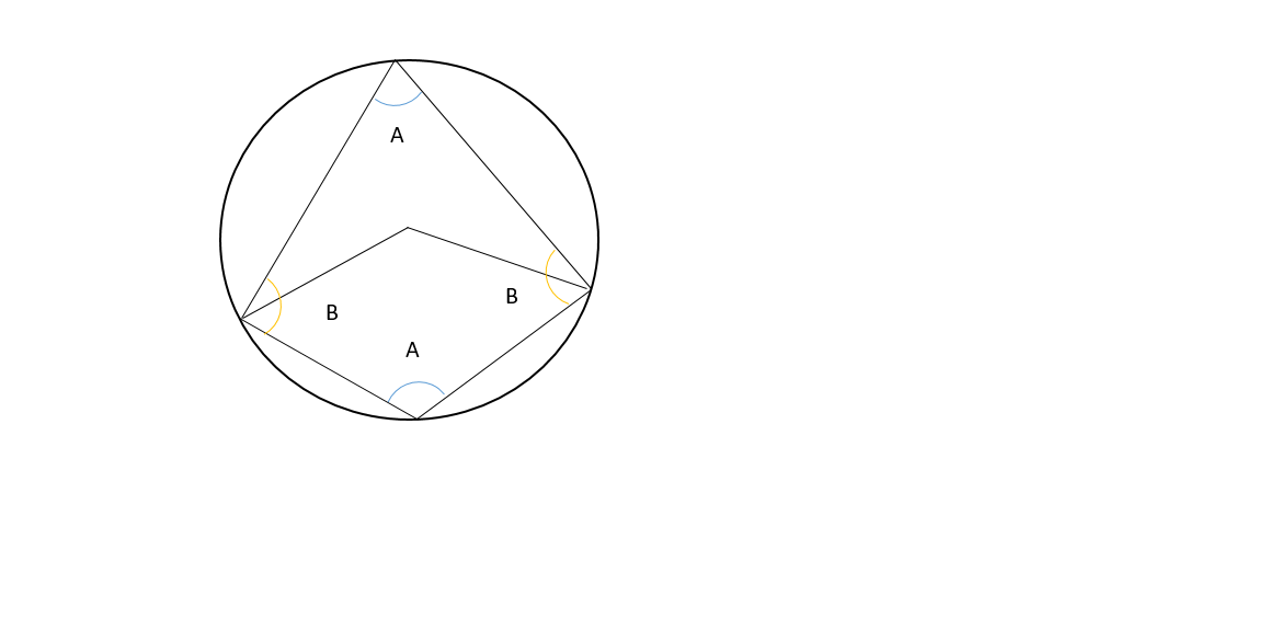 Angle Properties example 5