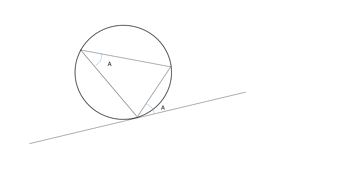 Angle Properties example 6