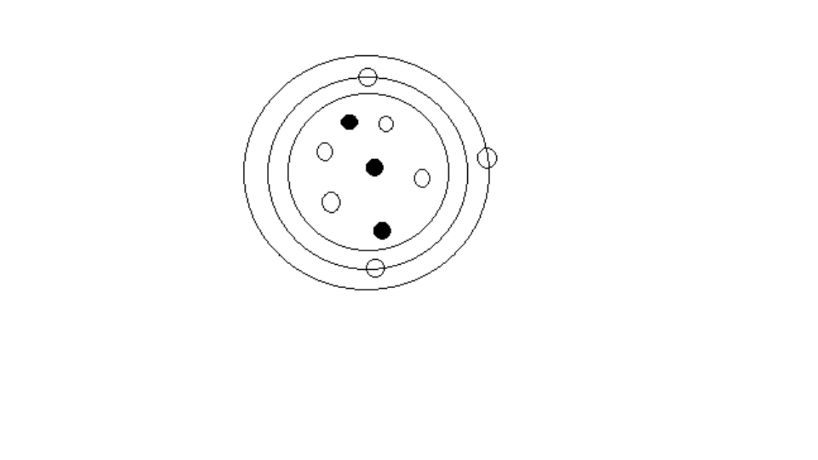 Atom Structure