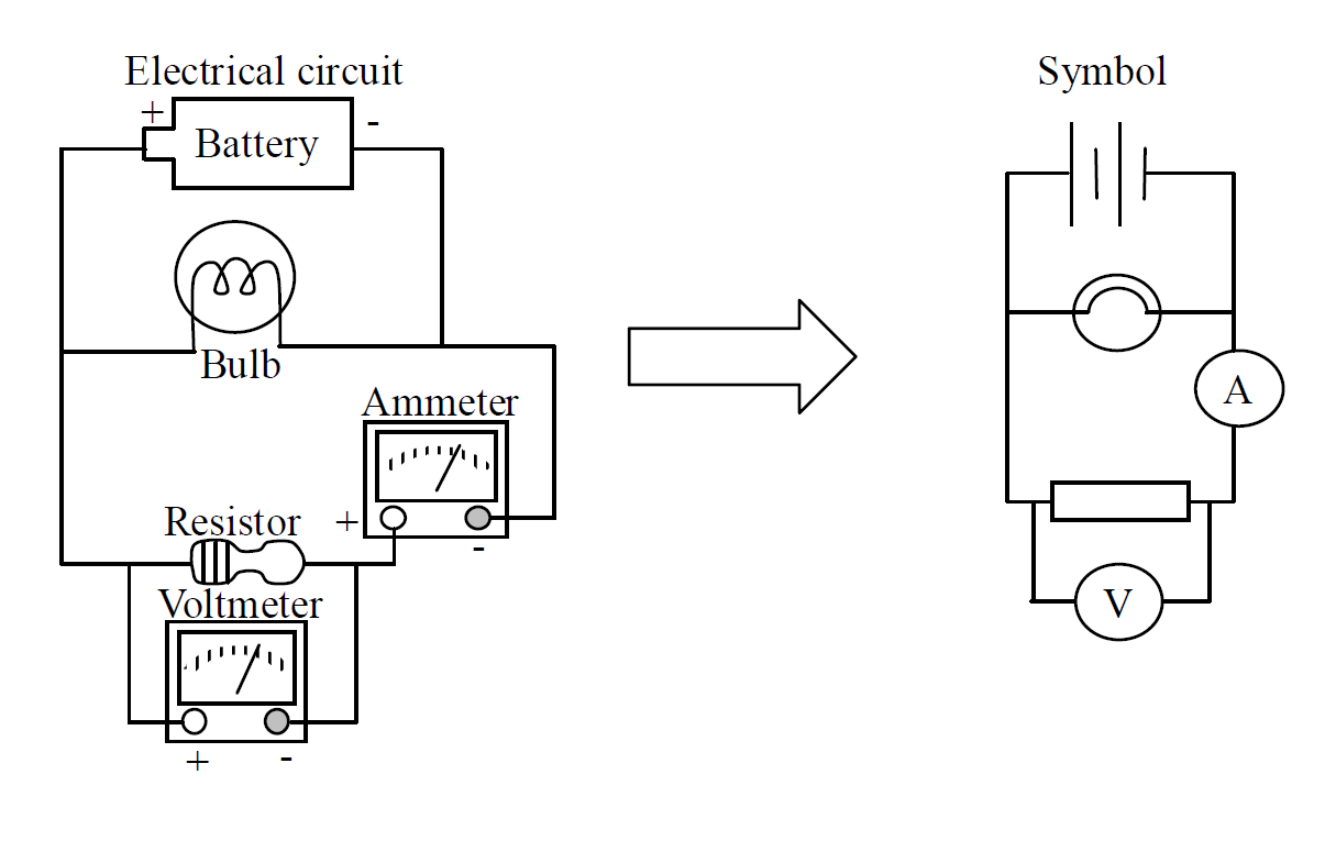 Circuit example 1