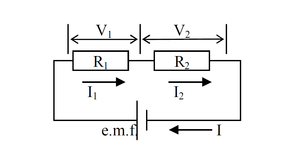 Circuit example 2