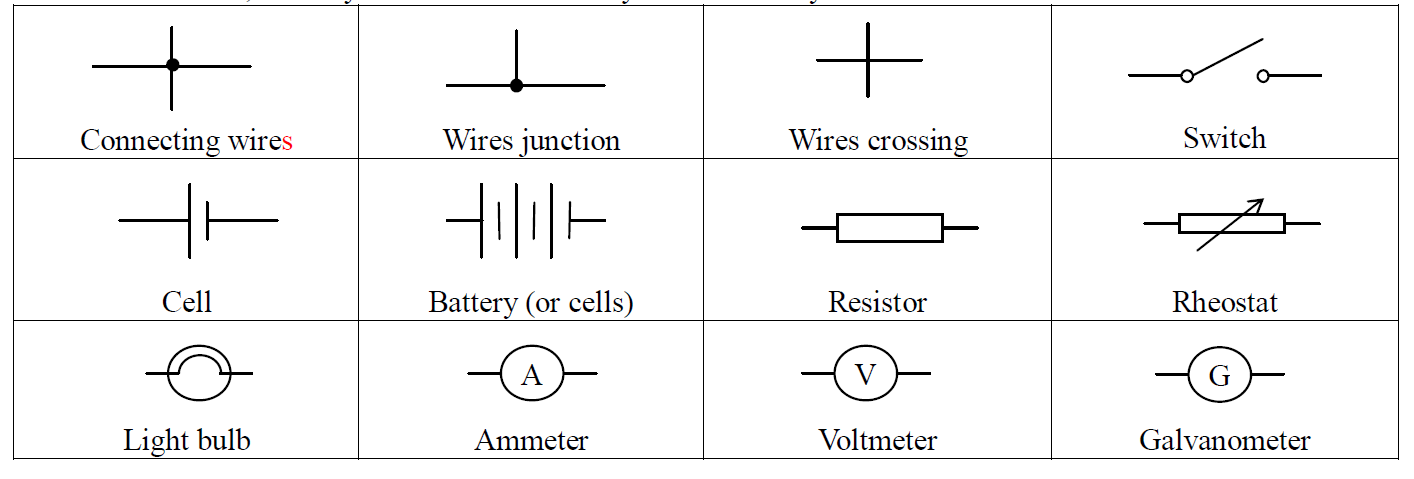 electrical component