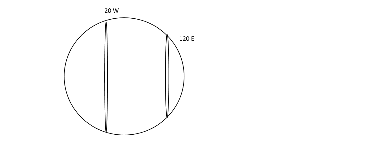 Earth Geometry example 4