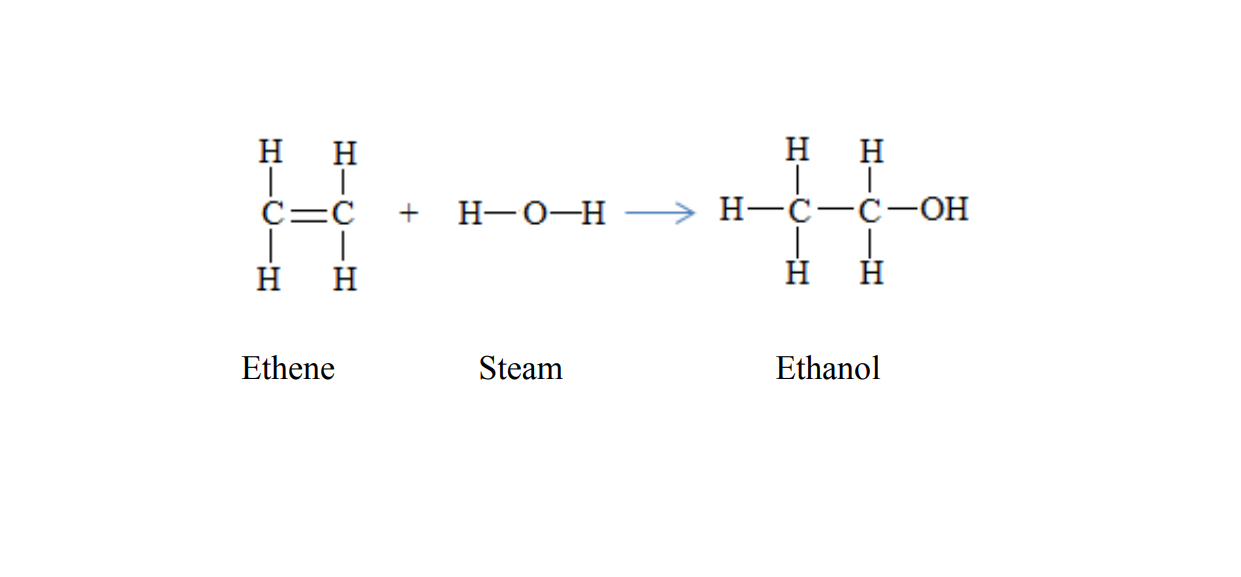 ethene 