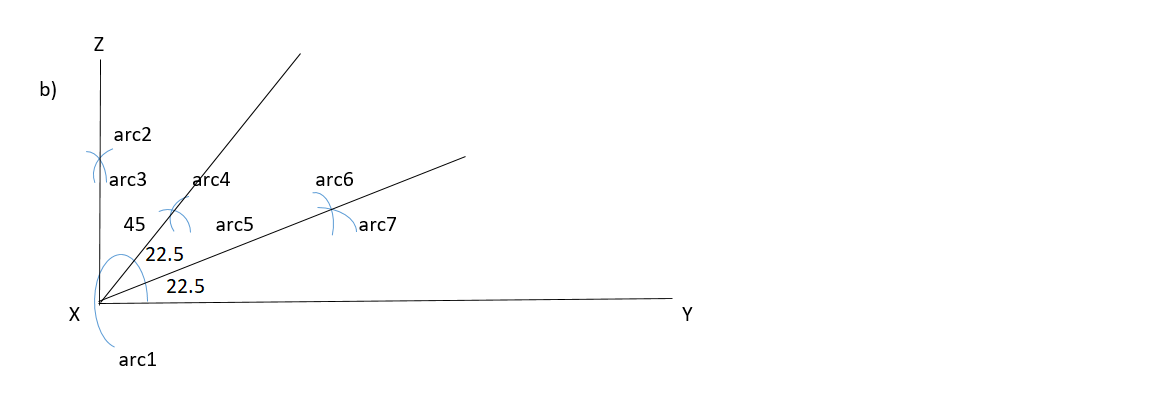  Geometrical Construction example 5