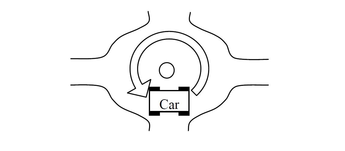  Distance and Displacement example 1