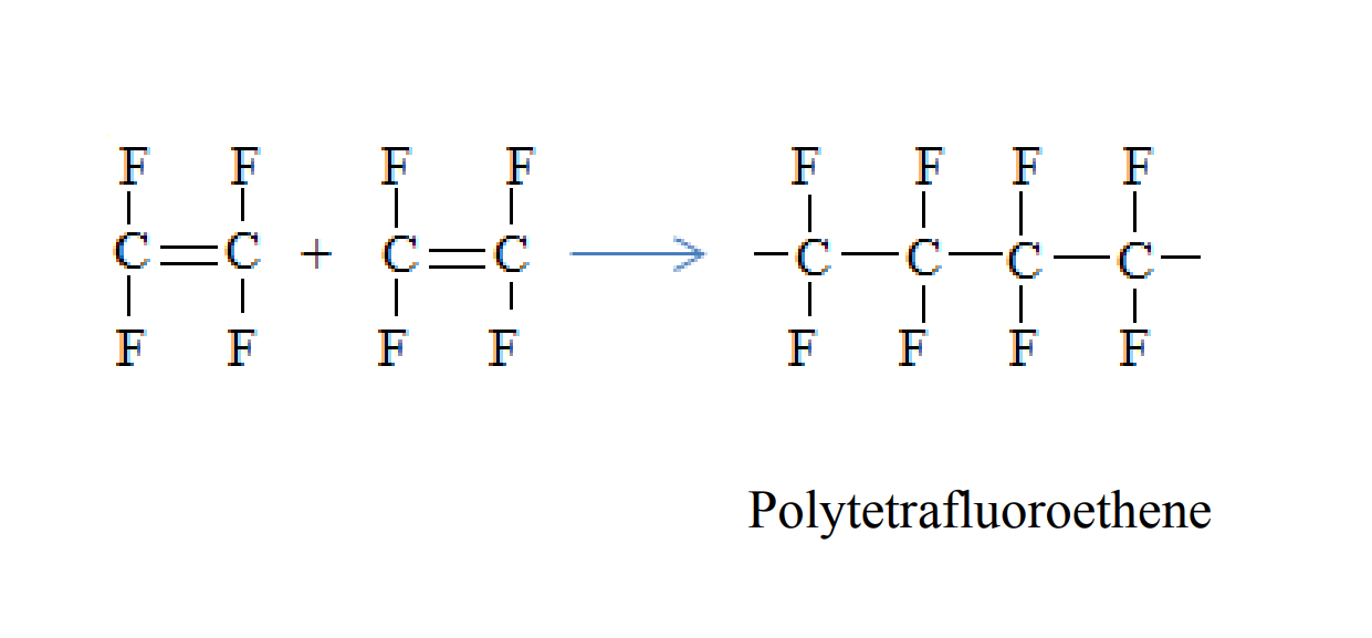 Polytetrafluoroethene 