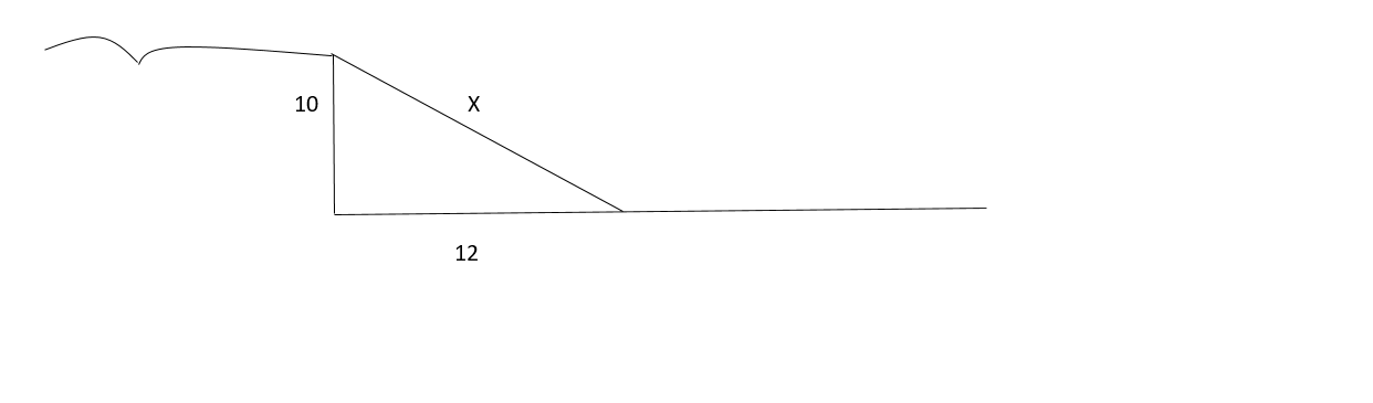 Pythagoras distance using Pythagoras