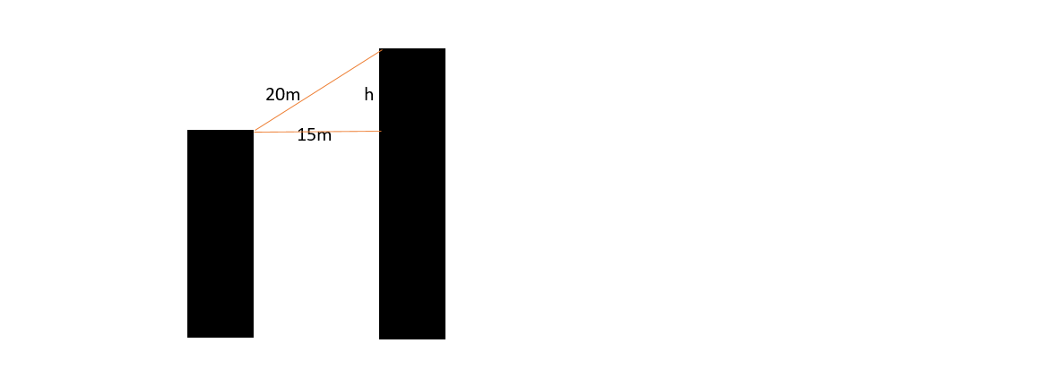 Pythagoras example 4