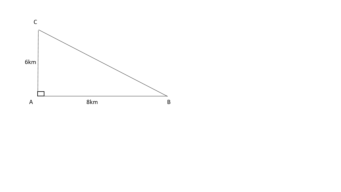 Pythagoras example 5