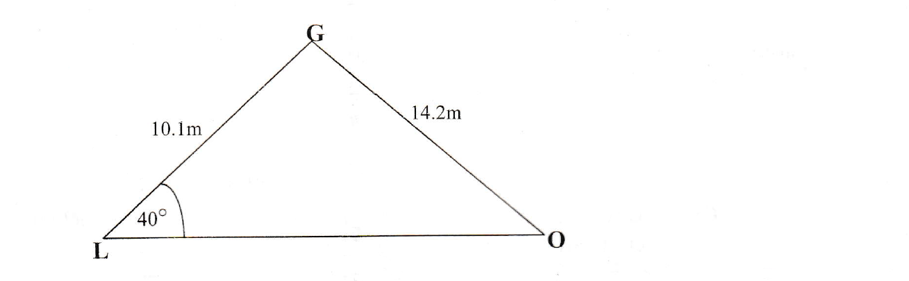 Trigonometry example 5