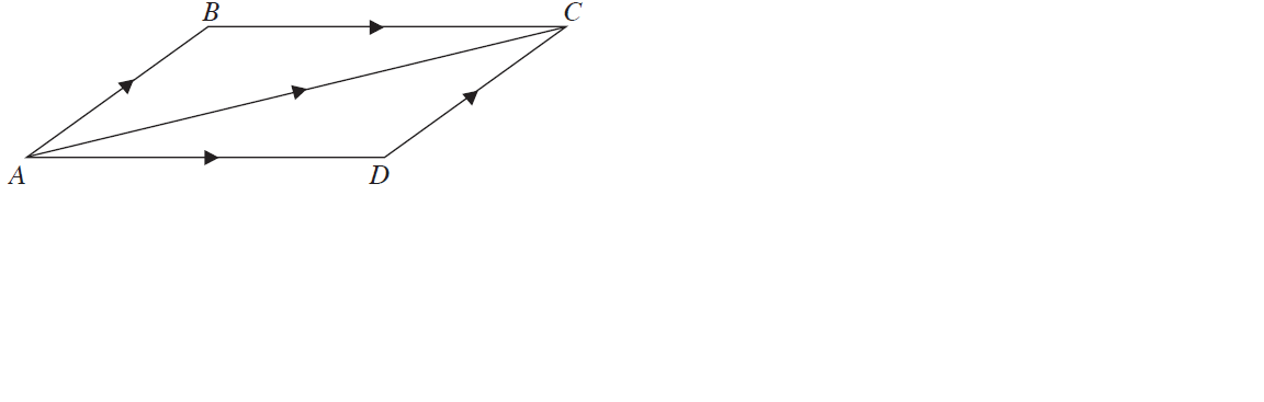 vectors diagram example 