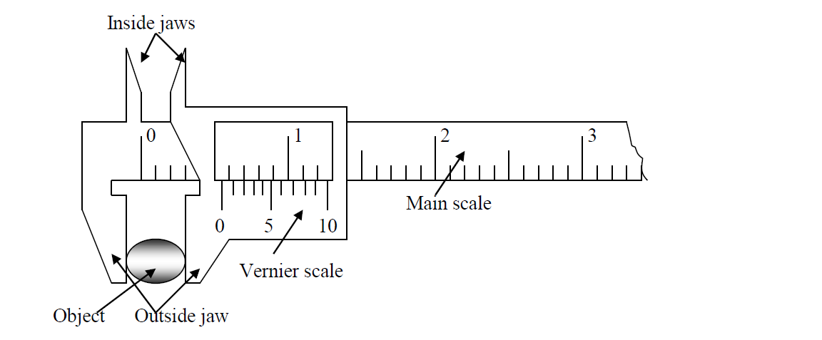 vernier caliper